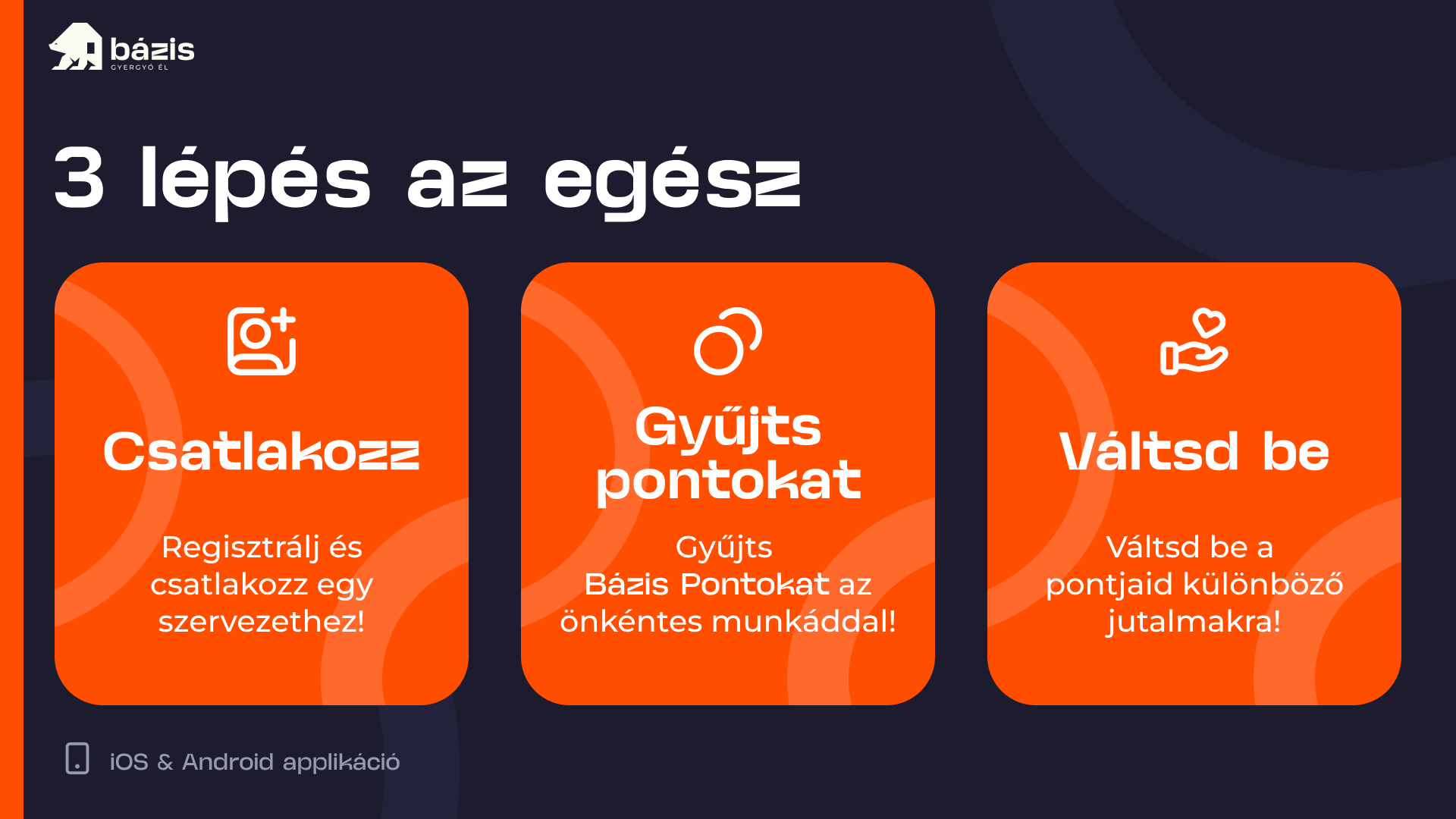 Három lépés az egész